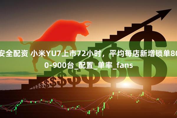 安全配资 小米YU7上市72小时，平均每店新增锁单800-900台_配置_单率_fans