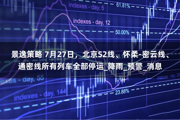 景逸策略 7月27日，北京S2线、怀柔-密云线、通密线所有列车全部停运_降雨_预警_消息