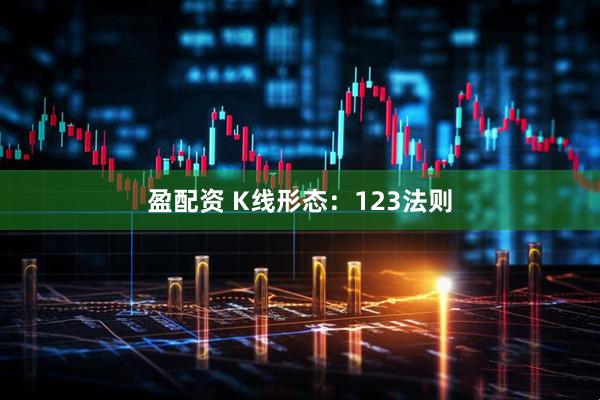 盈配资 K线形态：123法则